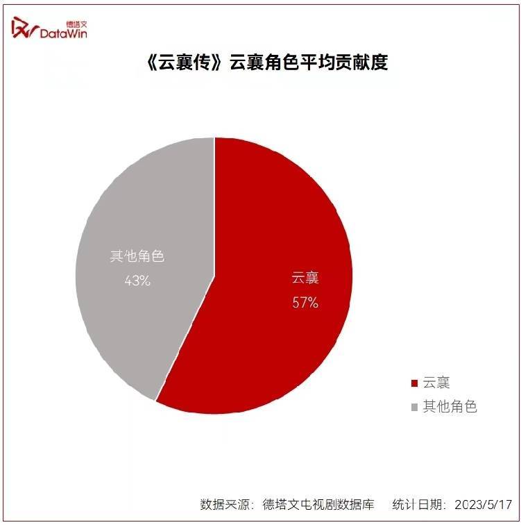 开云综合服务-包含赛地聚焦:全明星赛加时末段热度飙升,马德里竞技官宣签约,底气十足,纪律约束更严格的词条